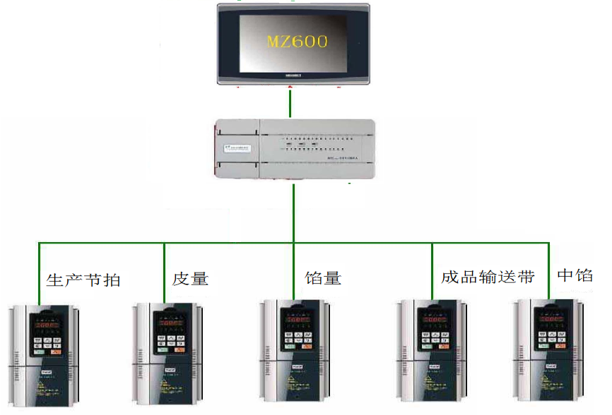 5496d654bad8c4f22cf57f3facd167c3