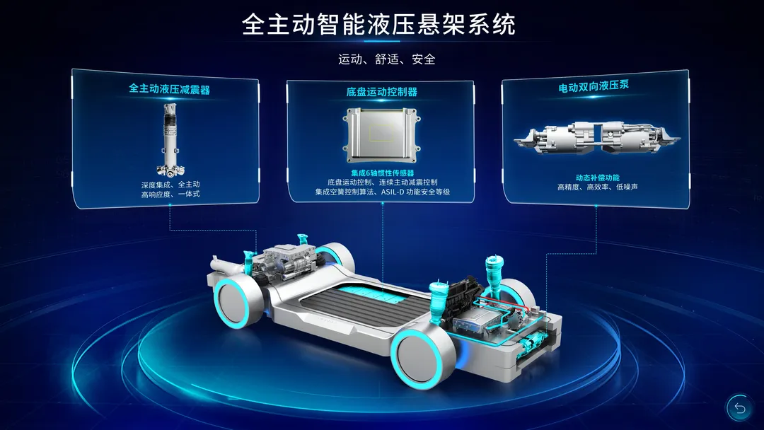 3f4788ff4aca9dfc6843526be35b7d88