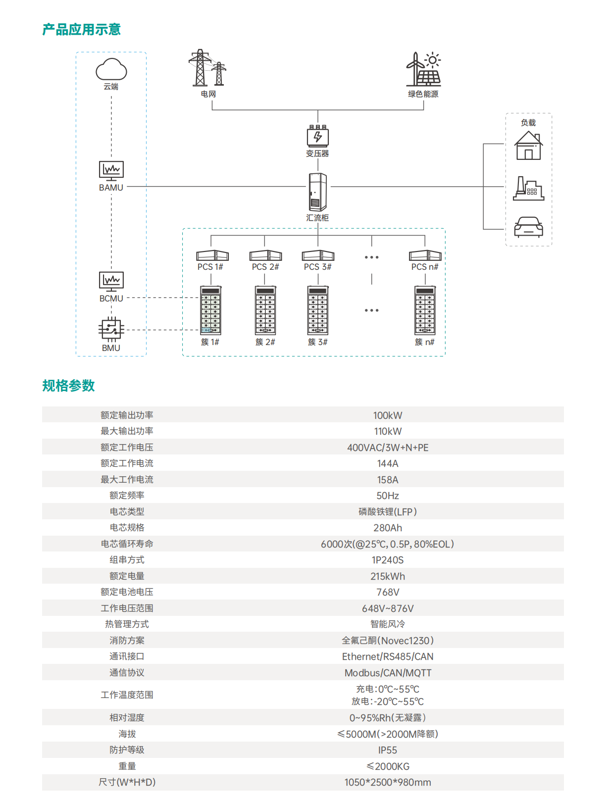 124280a120a65bf0e02ddb9373f22341