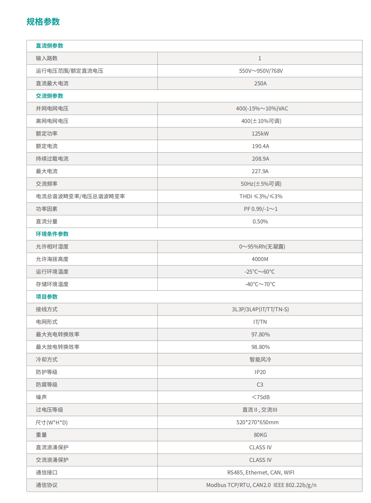 7d272b91557deba36c807f7e46896d7a