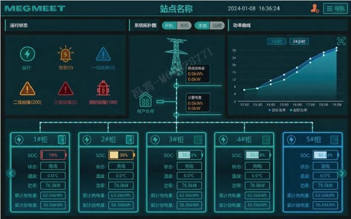 4965b44ece020c66deede8dc54ec58cd