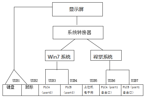 047ba82f66b8f4aac04076f9647817b1