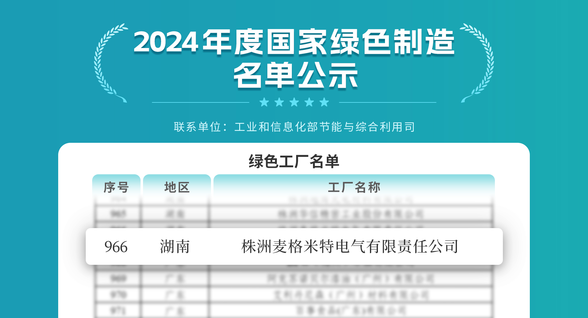 0a61441a4ed1111140f6a2468dd79e63