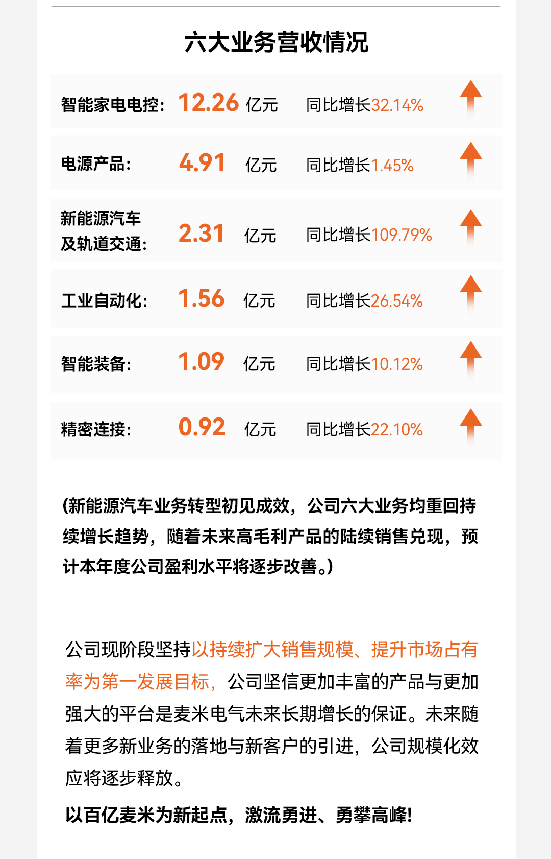 e58adc9aa2be5ec762ff1b777429a278